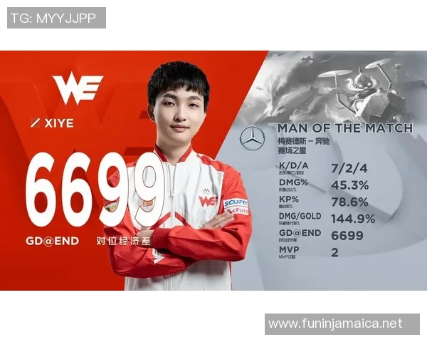 数据分析：WE的比赛经验表现